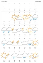 20220623_Invergordon AccuWeather.webp