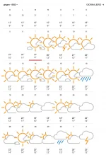 20220625_Bremerhaven AccuWeather.webp