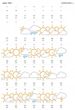 20220626_Ijmuiden AccuWeather.webp