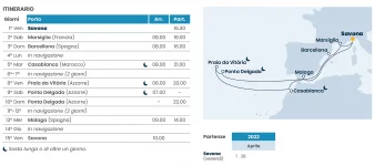 C.Pacifica Itinerario Azzorre.webp